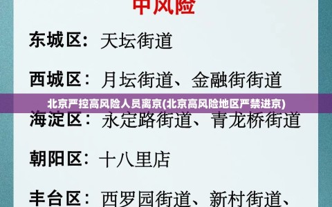 北京严控高风险人员离京(北京高风险地区严禁进京)