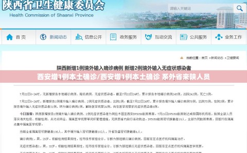 西安增1例本土确诊/西安增1例本土确诊 系外省来陕人员