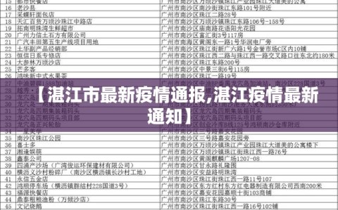 【湛江市最新疫情通报,湛江疫情最新通知】