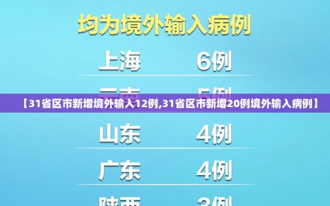 【31省区市新增境外输入12例,31省区市新增20例境外输入病例】