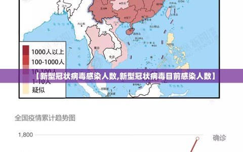 【新型冠状病毒感染人数,新型冠状病毒目前感染人数】