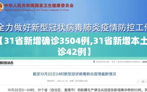 【31省新增确诊3504例,31省新增本土确诊42例】
