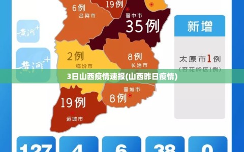 3日山西疫情速报(山西昨日疫情)