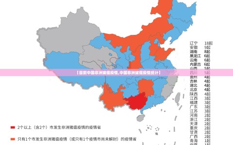 【目前中国非洲猪瘟疫情,中国非洲猪瘟疫情统计】