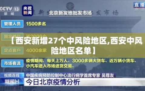 【西安新增27个中风险地区,西安中风险地区名单】