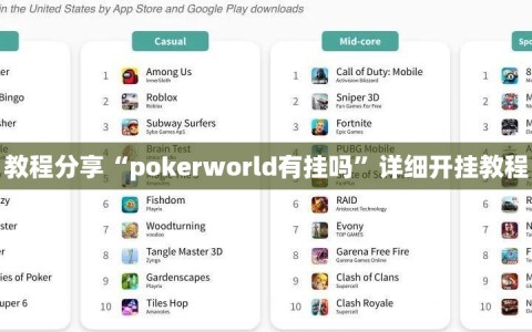 教程分享“pokerworld有挂吗”详细开挂教程