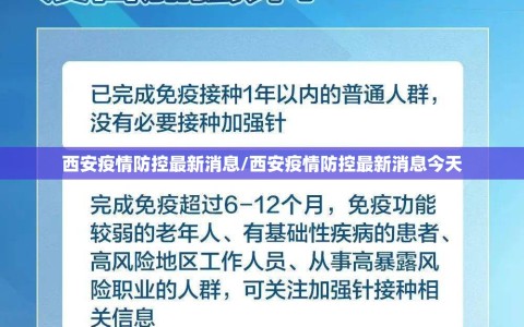 西安疫情防控最新消息/西安疫情防控最新消息今天