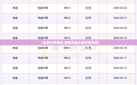 【白金价格查询,老庙黄金白金价格查询】