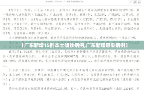 【广东新增15例本土确诊病例,广东新增感染病例】