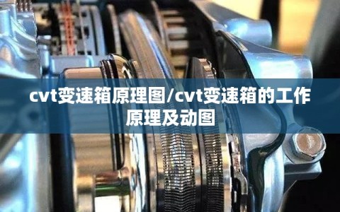 cvt变速箱原理图/cvt变速箱的工作原理及动图