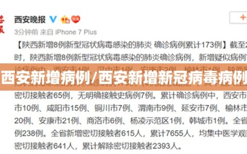 西安新增病例/西安新增新冠病毒病例