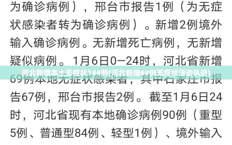 河北新增本土无症状144例(河北新增69例无症状活动轨迹)
