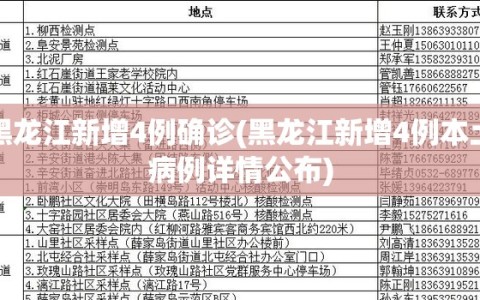 黑龙江新增4例确诊(黑龙江新增4例本土病例详情公布)