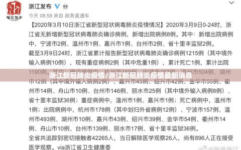 浙江新冠肺炎疫情/浙江新冠肺炎疫情最新消息