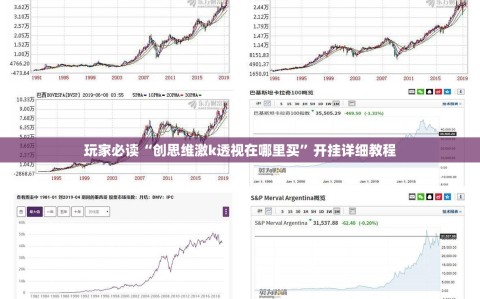 玩家必读“创思维激k透视在哪里买”开挂详细教程