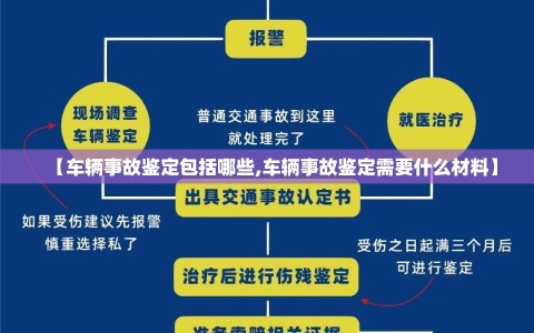 【车辆事故鉴定包括哪些,车辆事故鉴定需要什么材料】