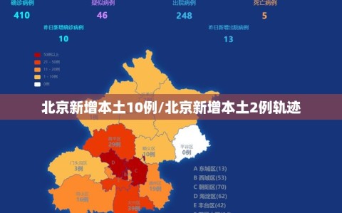 北京新增本土10例/北京新增本土2例轨迹