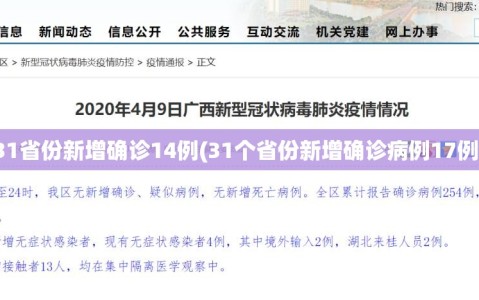 31省份新增确诊14例(31个省份新增确诊病例17例)