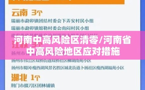 河南中高风险区清零/河南省中高风险地区应对措施