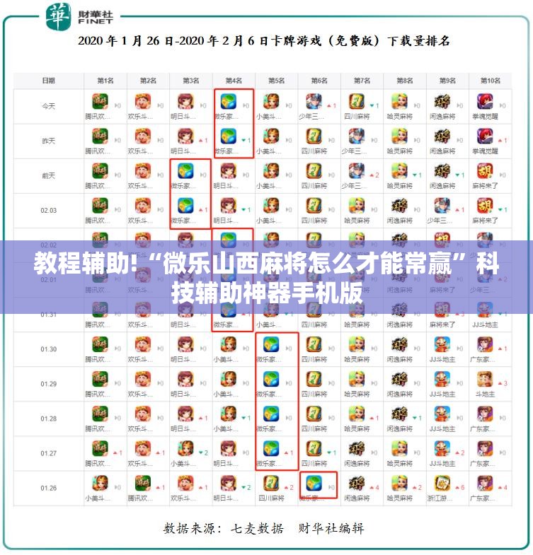 教程辅助!“微乐山西麻将怎么才能常赢”科技辅助神器手机版