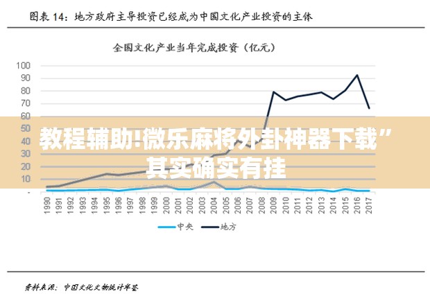 教程辅助!微乐麻将外卦神器下载”其实确实有挂
