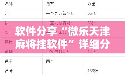 软件分享“微乐天津麻将挂软件”详细分享装挂步骤