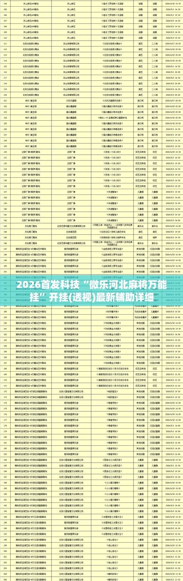 2026首发科技“微乐河北麻将万能挂	”开挂(透视)最新辅助详细