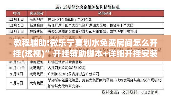 教程辅助!微乐宁夏划水免费房间怎么开挂(透视)”开挂辅助脚本+详细开挂安装教程