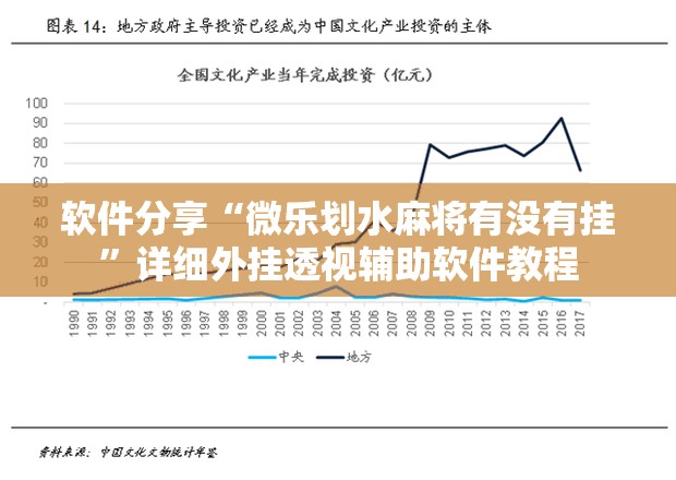 软件分享“微乐划水麻将有没有挂”详细外挂透视辅助软件教程