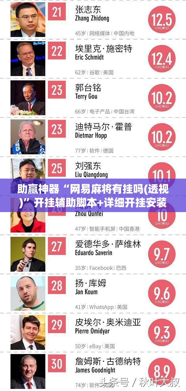 助赢神器“网易麻将有挂吗(透视)”开挂辅助脚本+详细开挂安装教程