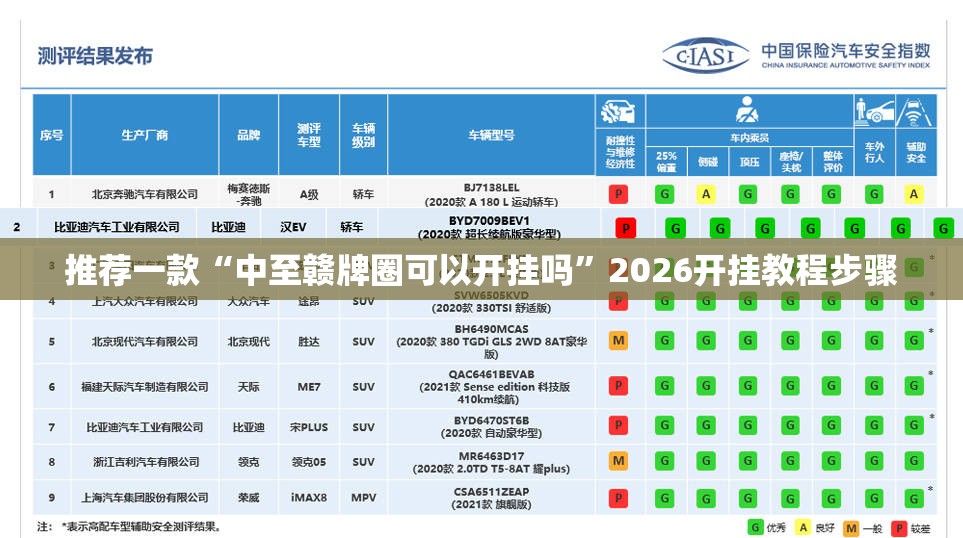 推荐一款“中至赣牌圈可以开挂吗	”2026开挂教程步骤