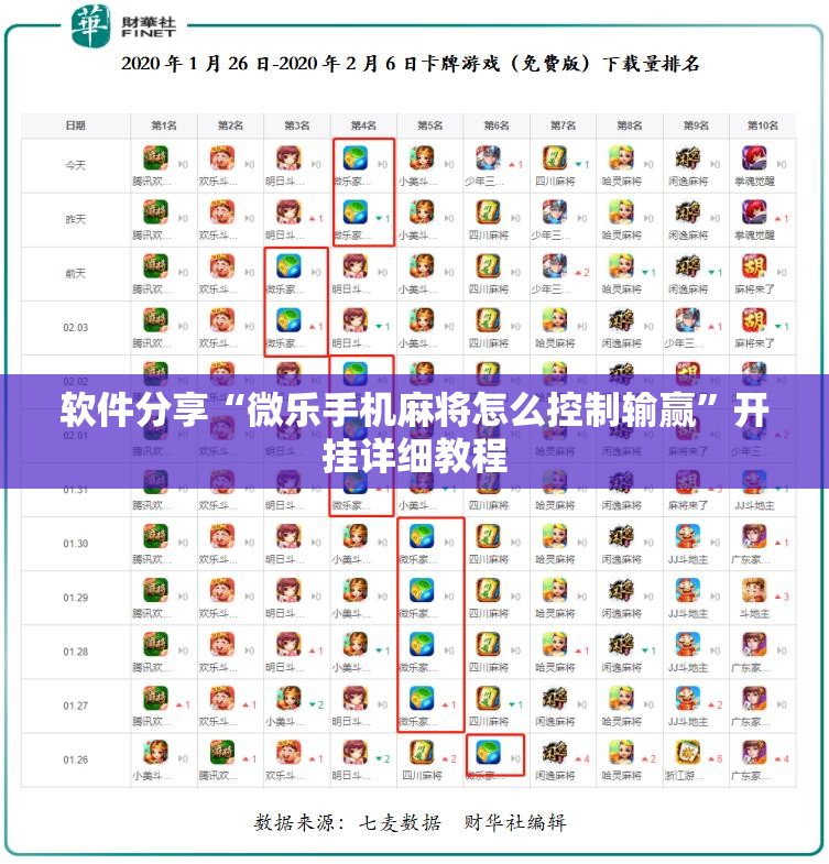 软件分享“微乐手机麻将怎么控制输赢”开挂详细教程