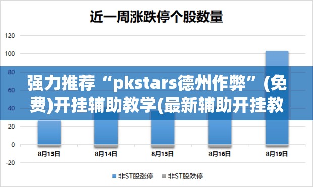 强力推荐“pkstars德州作弊”(免费)开挂辅助教学(最新辅助开挂教程)