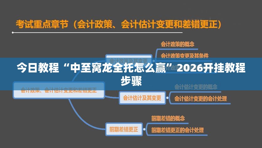 今日教程“中至窝龙全托怎么赢”2026开挂教程步骤