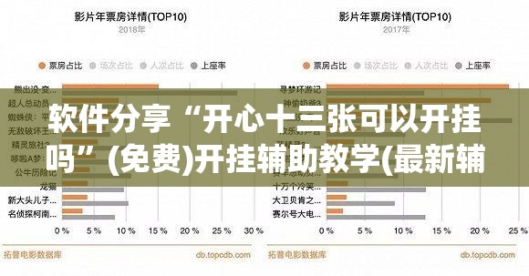 软件分享“开心十三张可以开挂吗	”(免费)开挂辅助教学(最新辅助开挂教程)