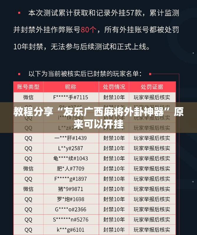 教程分享“友乐广西麻将外卦神器”原来可以开挂