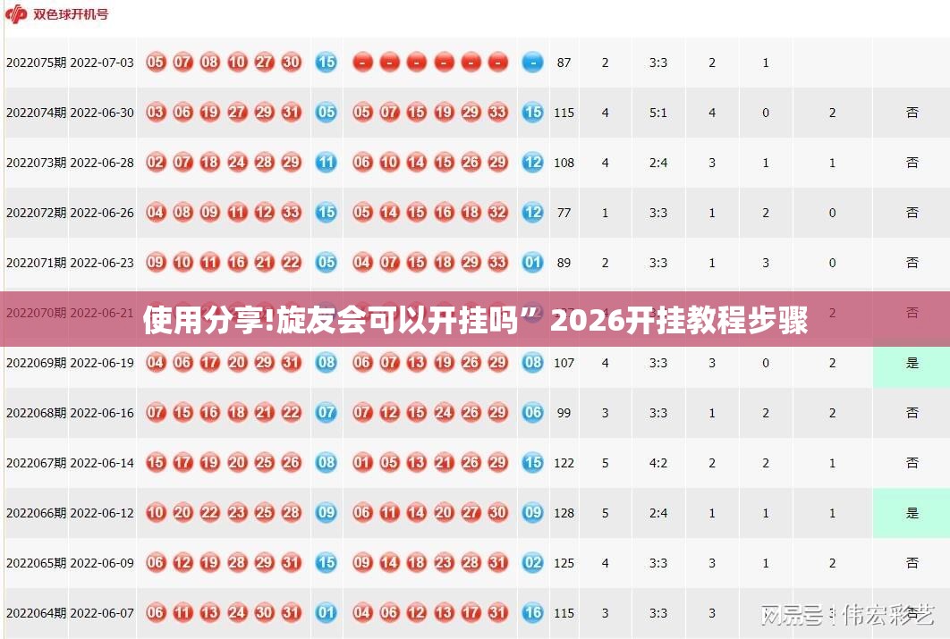 使用分享!旋友会可以开挂吗”2026开挂教程步骤