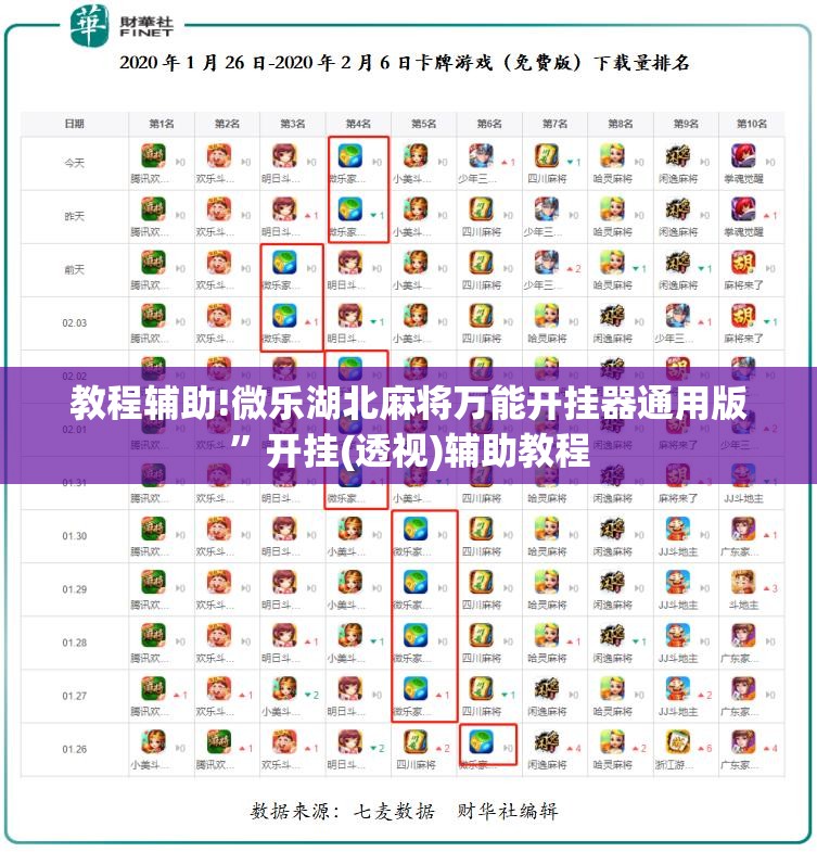 教程辅助!微乐湖北麻将万能开挂器通用版”开挂(透视)辅助教程