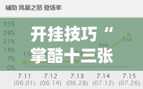 开挂技巧“掌酷十三张什么提胜率”(辅助神器)开挂详细教程