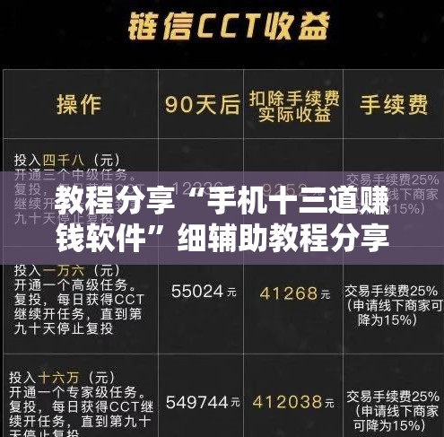 教程分享“手机十三道赚钱软件”细辅助教程分享