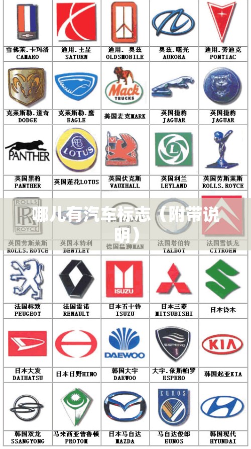 哪儿有汽车标志(附带说明) 哪儿有汽车标志(附带说明)