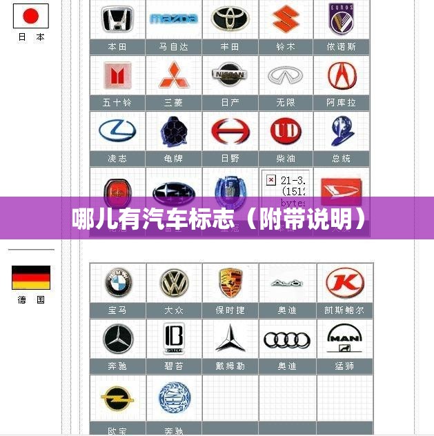 哪儿有汽车标志(附带说明) 哪儿有汽车标志(附带说明)