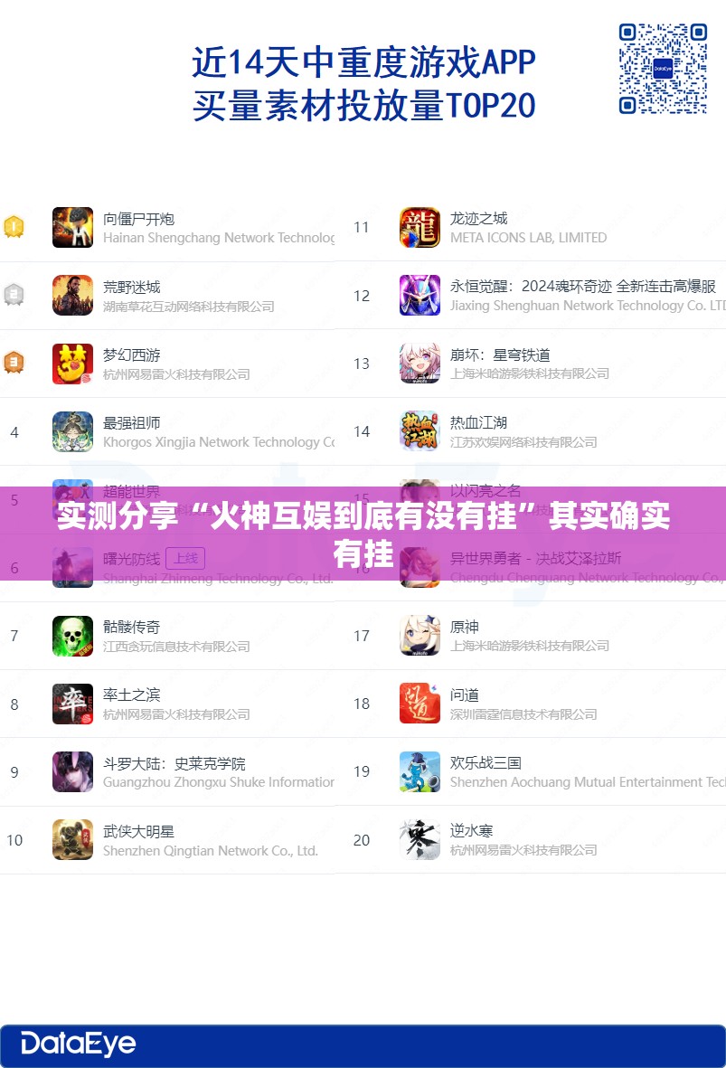 实测分享“火神互娱到底有没有挂”其实确实有挂