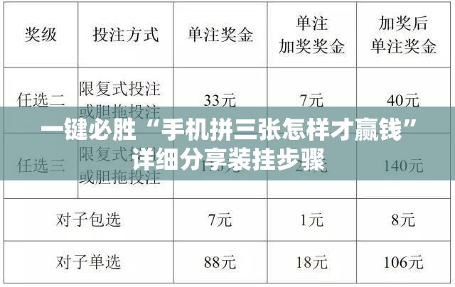 一键必胜“手机拼三张怎样才赢钱	”详细分享装挂步骤
