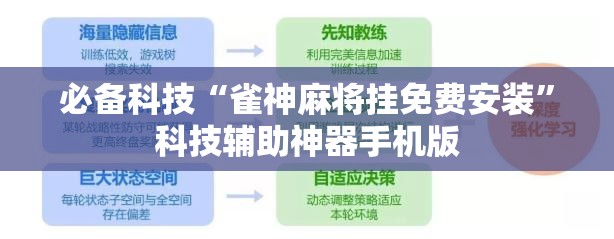 必备科技“雀神麻将挂免费安装”科技辅助神器手机版