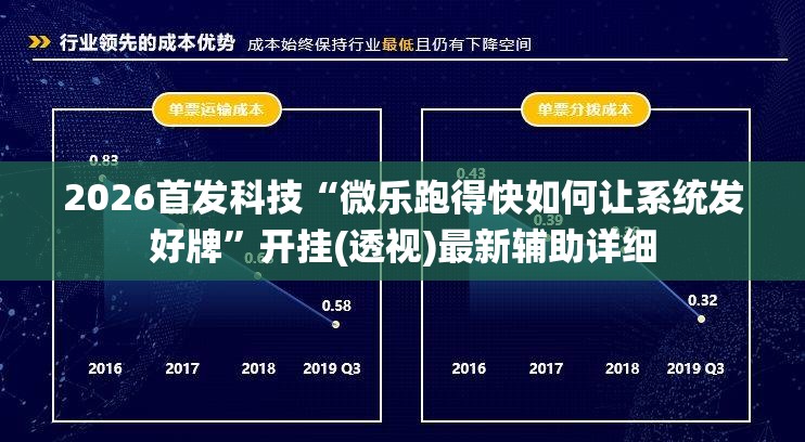 2026首发科技“微乐跑得快如何让系统发好牌	”开挂(透视)最新辅助详细