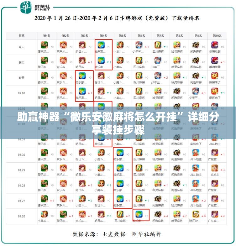 助赢神器“微乐安徽麻将怎么开挂”详细分享装挂步骤