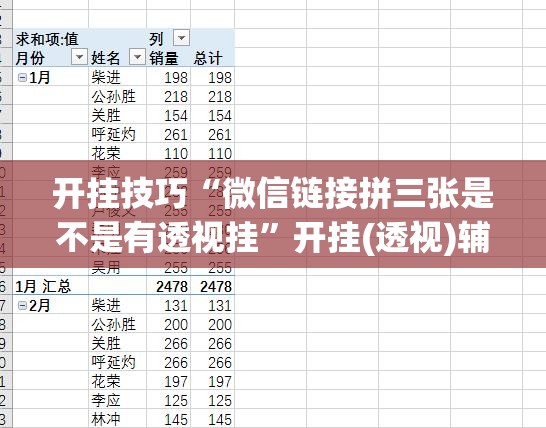 开挂技巧“微信链接拼三张是不是有透视挂”开挂(透视)辅助神器
