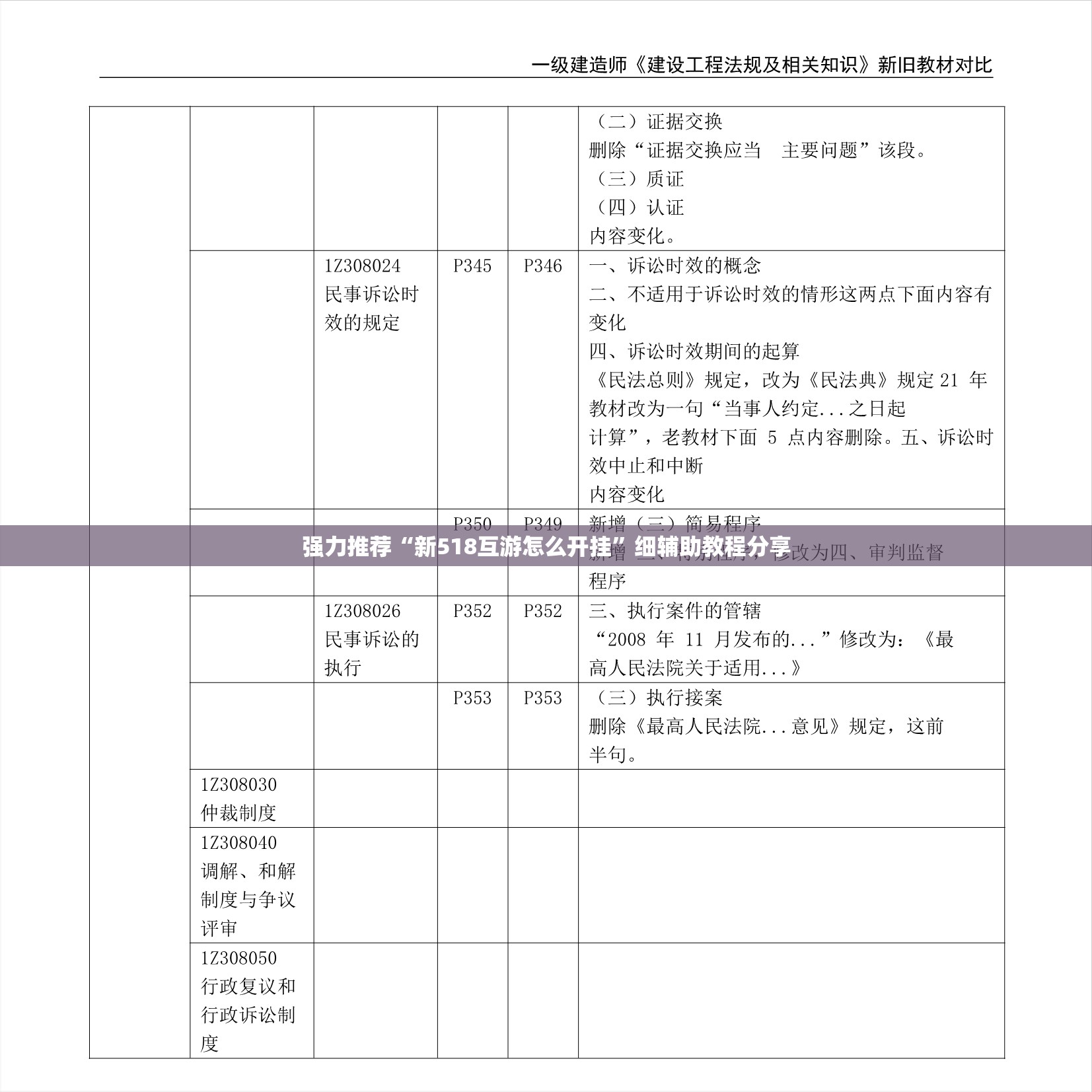 强力推荐“新518互游怎么开挂”细辅助教程分享