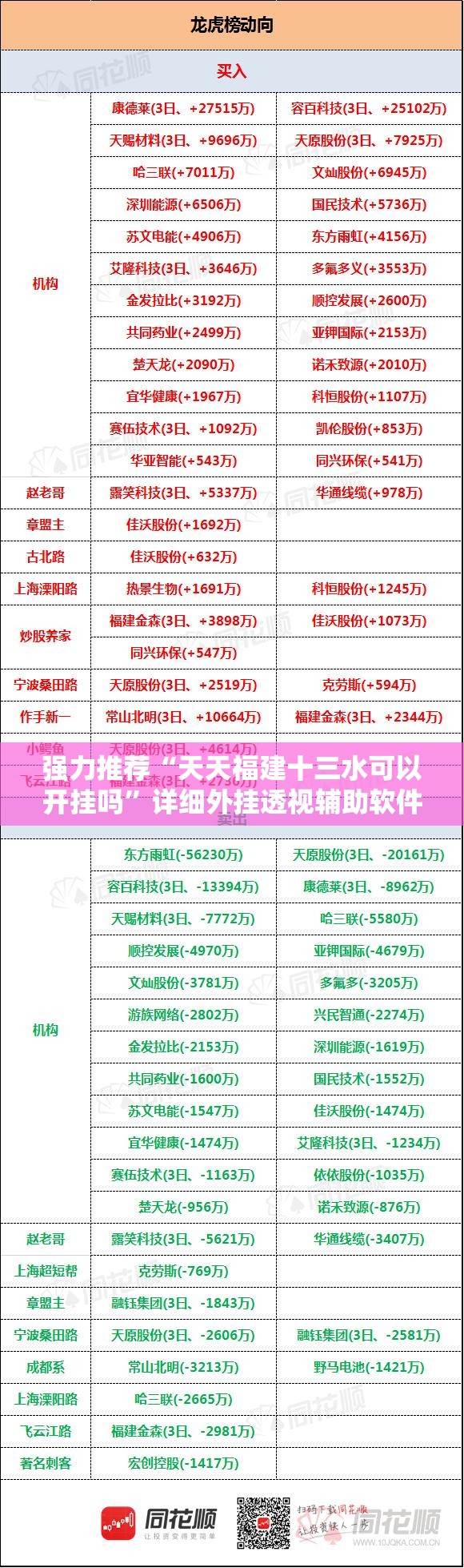 强力推荐“天天福建十三水可以开挂吗”详细外挂透视辅助软件教程